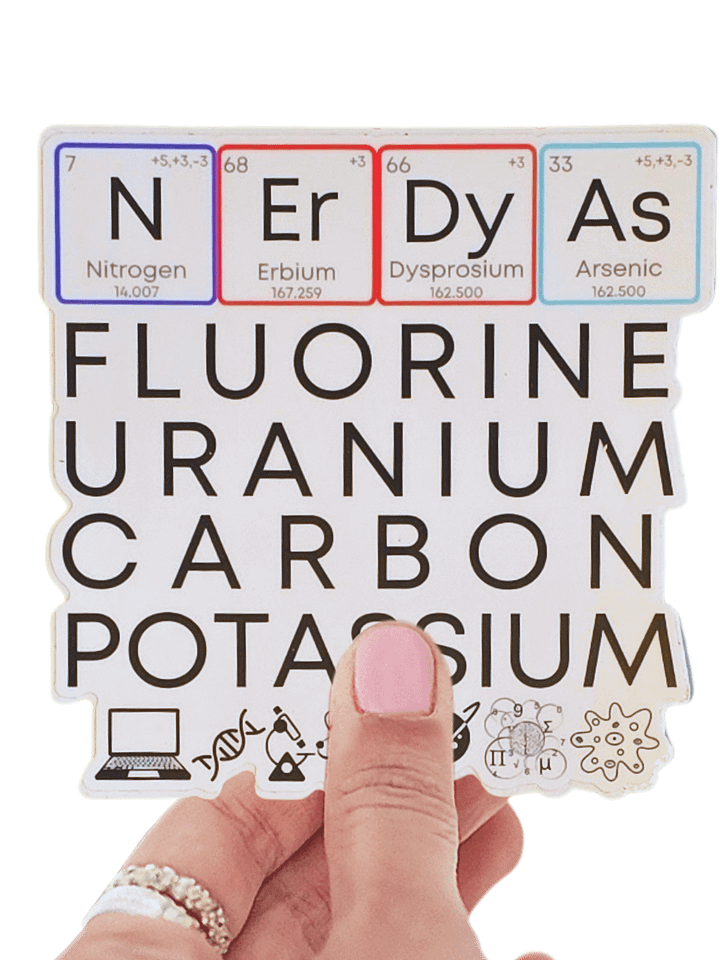 Nerdy as Fucp Sticker – Funny Typo for Chaos Gremlins product image (1)