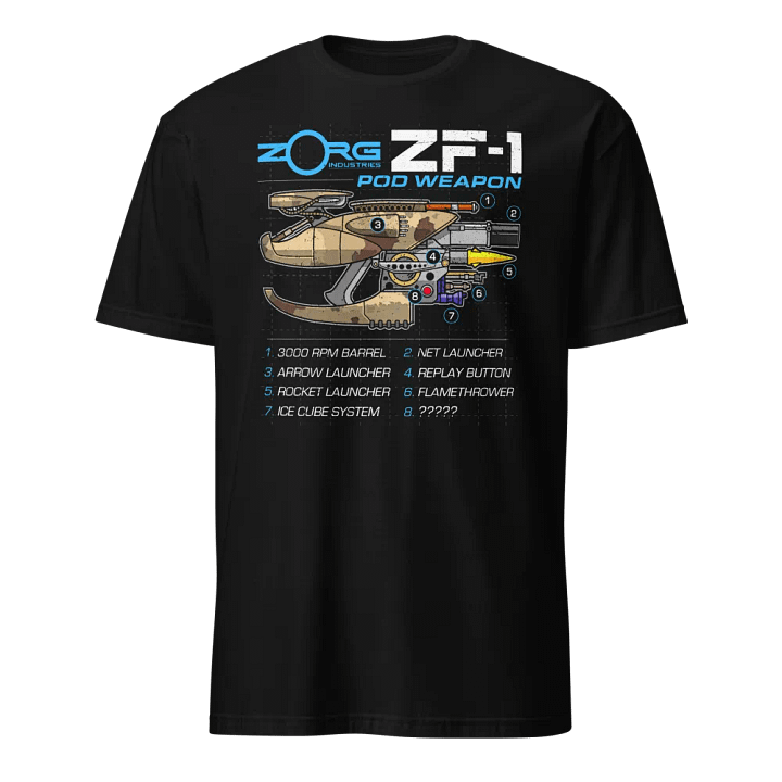 Zorg ZF-1 Blueprint product image (1)