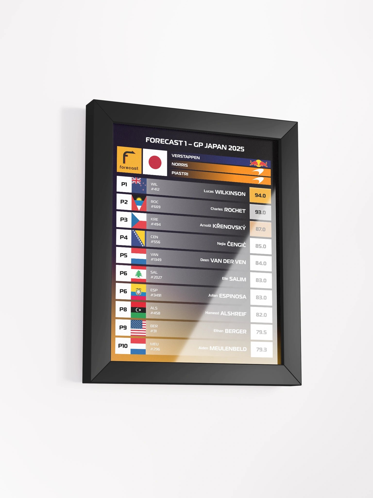 GP Japan 2025 Frame product image (2)