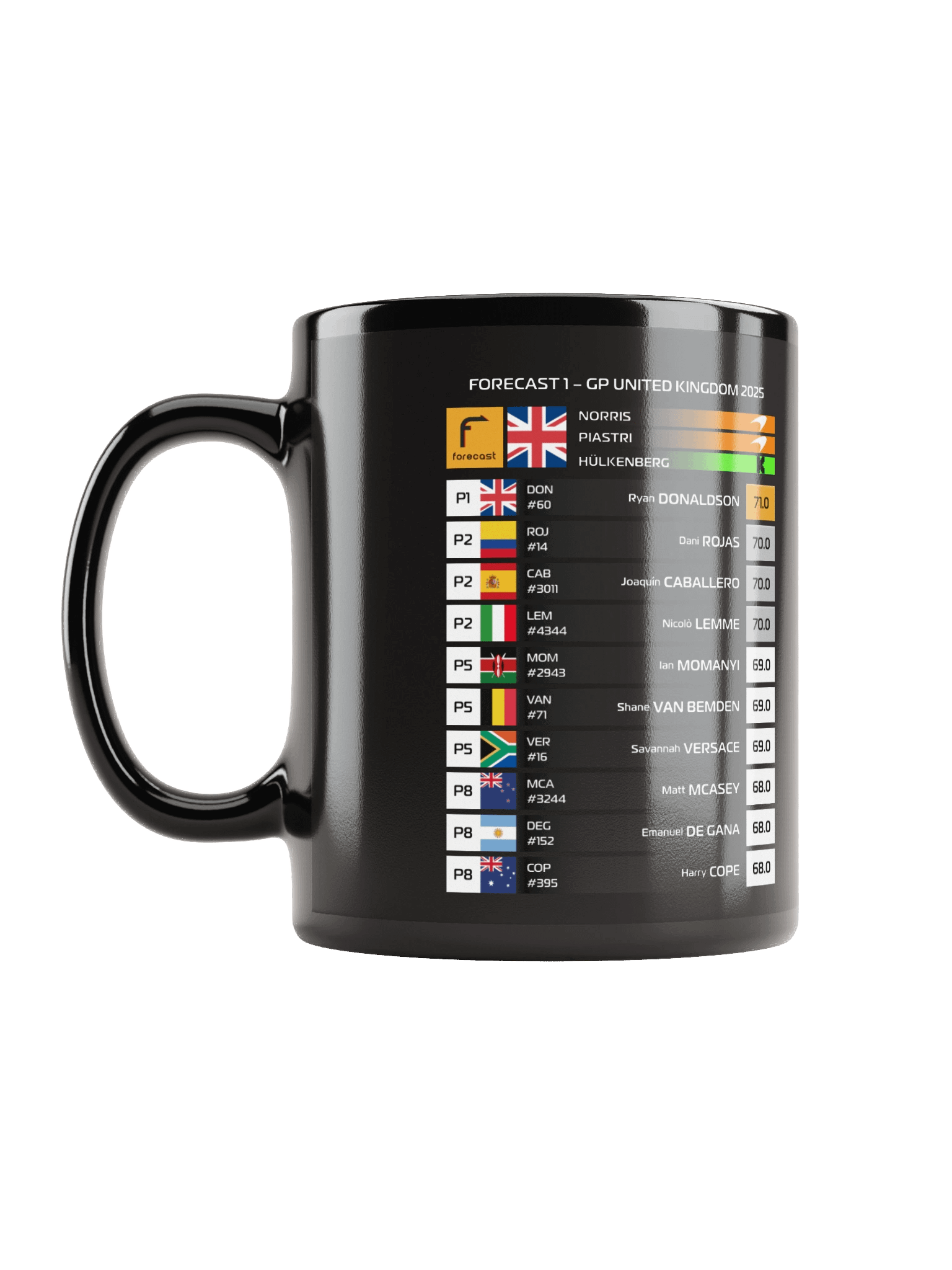 GP Great Britain 2025 Mug product image (6)