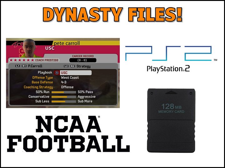 NCAA Football Dynasty Files – Playstation 2 product image (1)