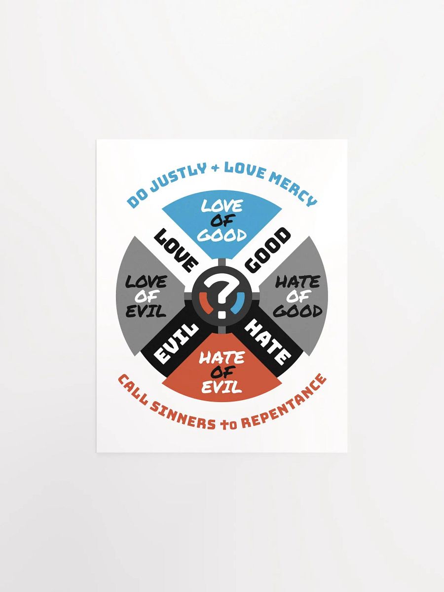 Moral Compass Poster product image (1)