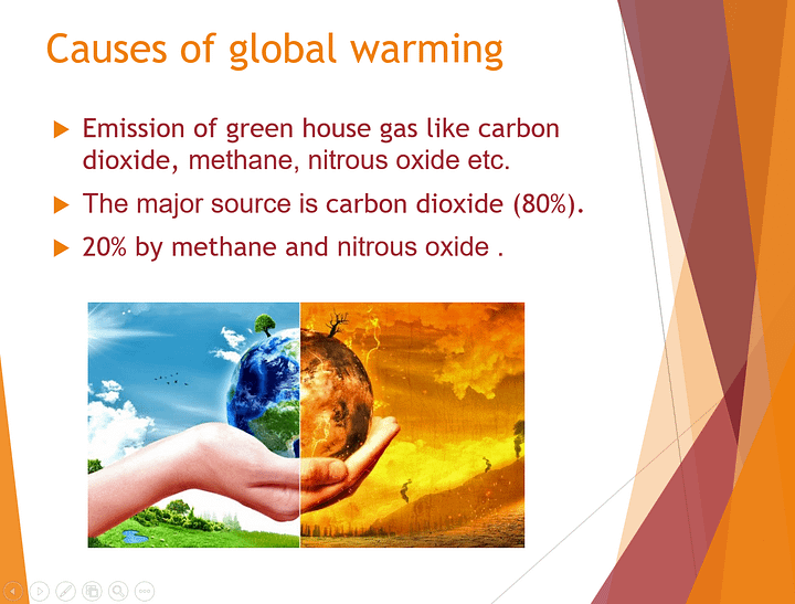 Global Warming PPT Presentation product image (2)