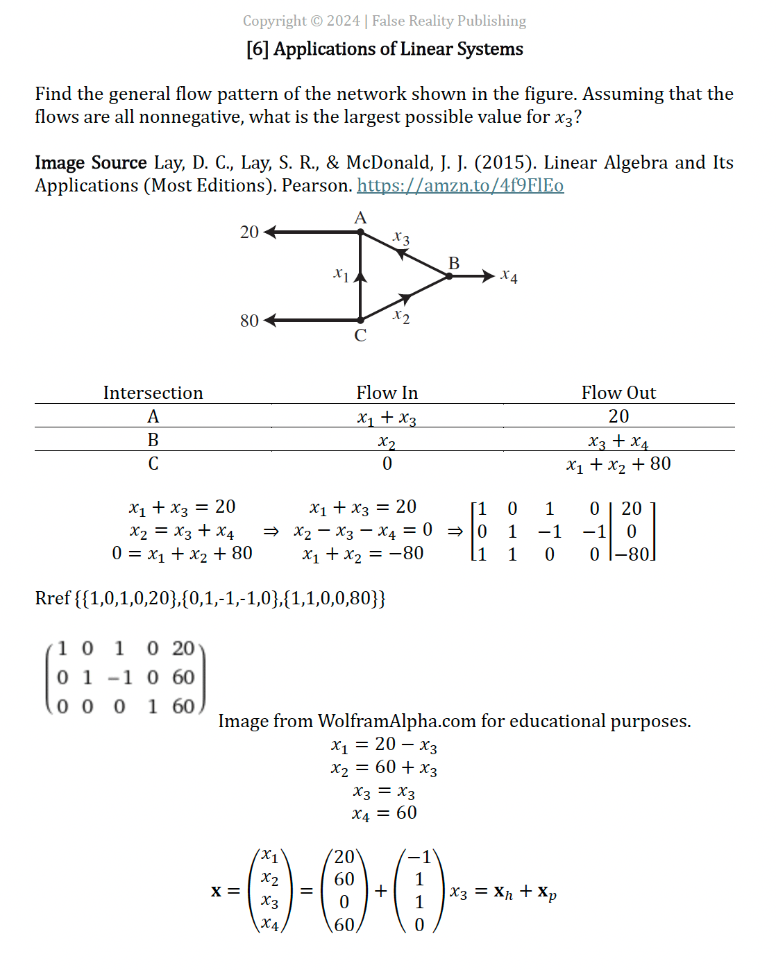 The Ultimate Crash Course (Includes BONUS Ultimate Cheat Sheet) 800 Pages of Goodness!!! product image (3)