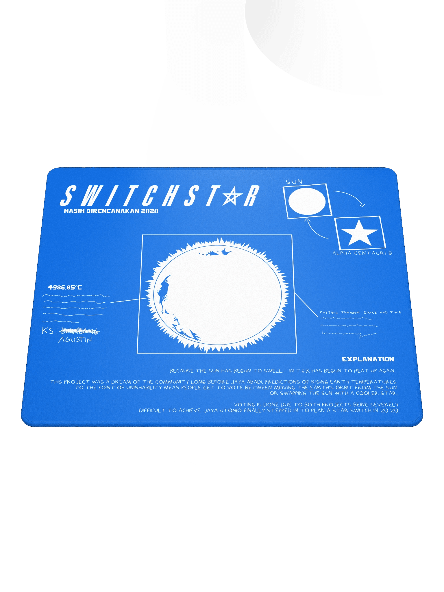 DESKMAT | SWITCHSTAR product image (3)