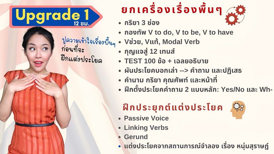 ENGLISH FIT & FIRM CLUB ปูพื้น Grammar + แต่งประโยคสื่อสาร (50ชม.) product image (3)