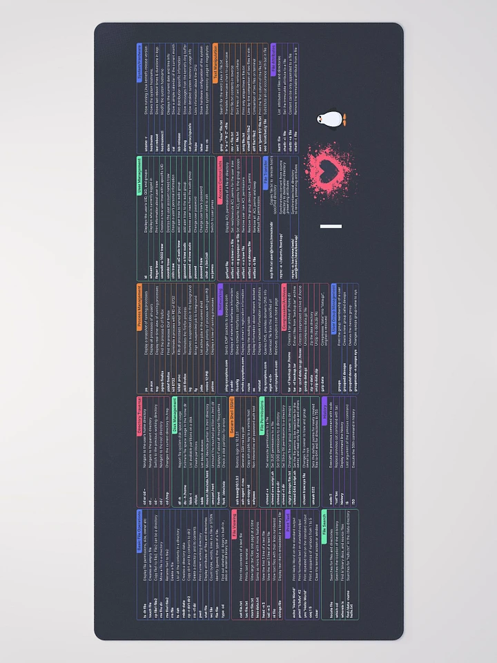 Large Linux commands desk mat product image (2)