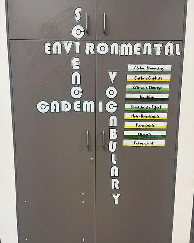 Don’t underestimate the power of a word wall.