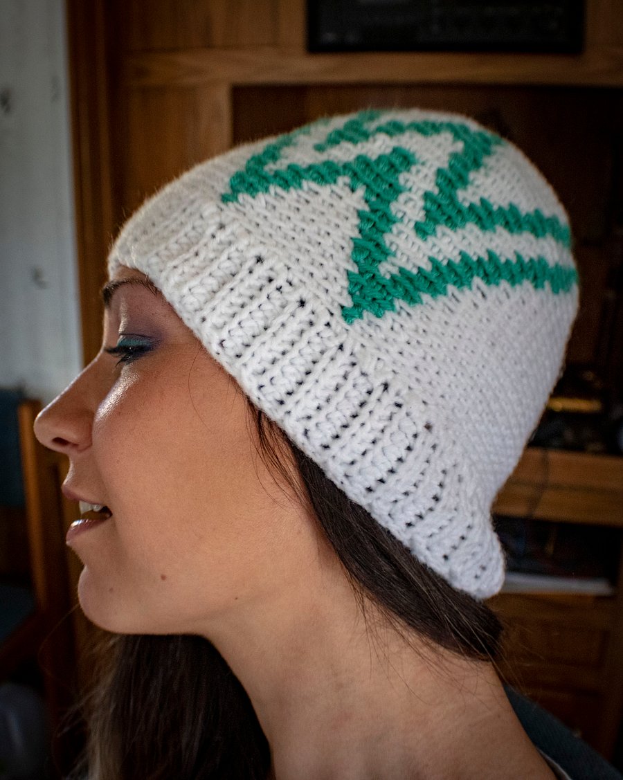 Beanies product image (3)