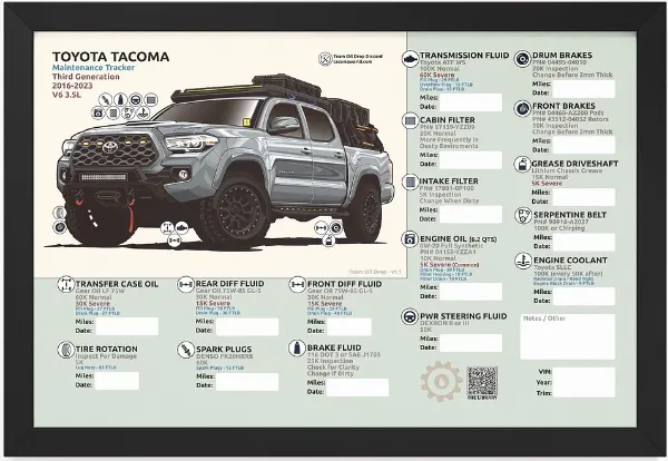 3RD GEN MAINTENANCE TRACKER V1.1 - Silver/Cement (Framed) product image (1)