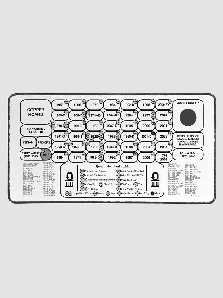 CentFinder Hunting Mat / 31.5