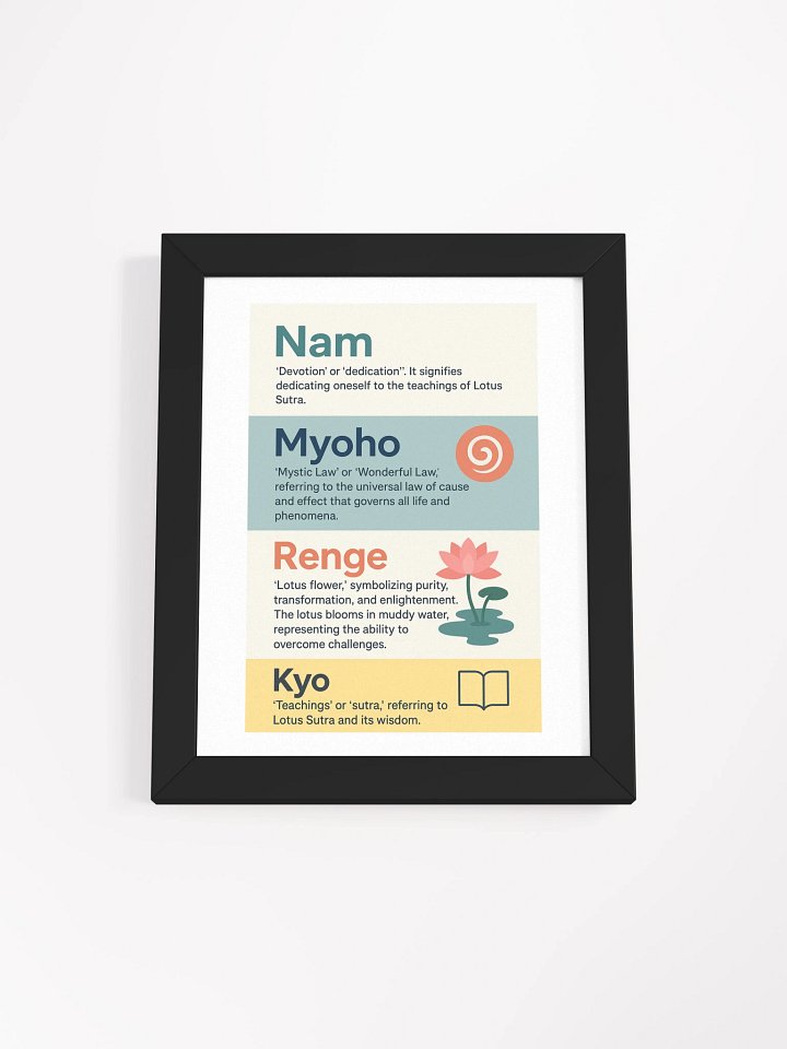 Framed Poster for Nichiren Buddhism Practice product image (9)