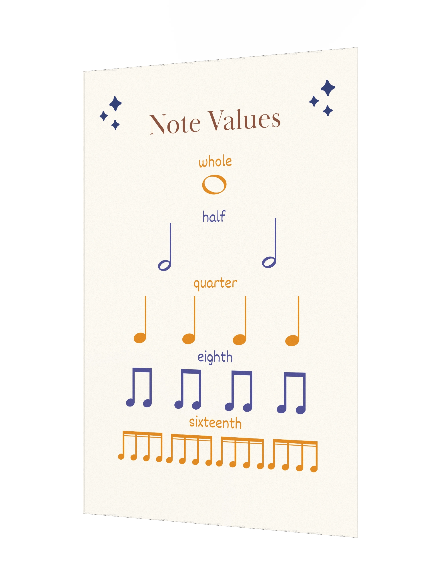 Time Value of Notes (US Version) - Music Educational Posters product image (3)