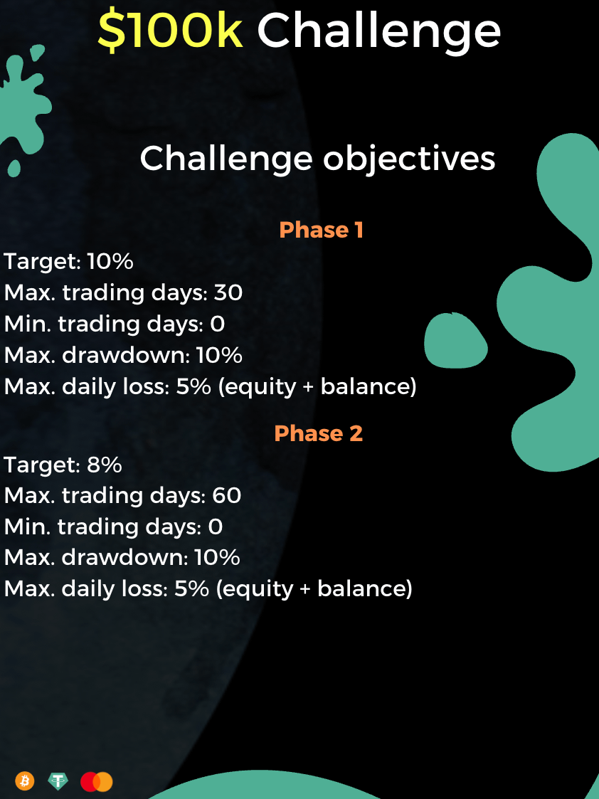 $100k Challenge product image (1)