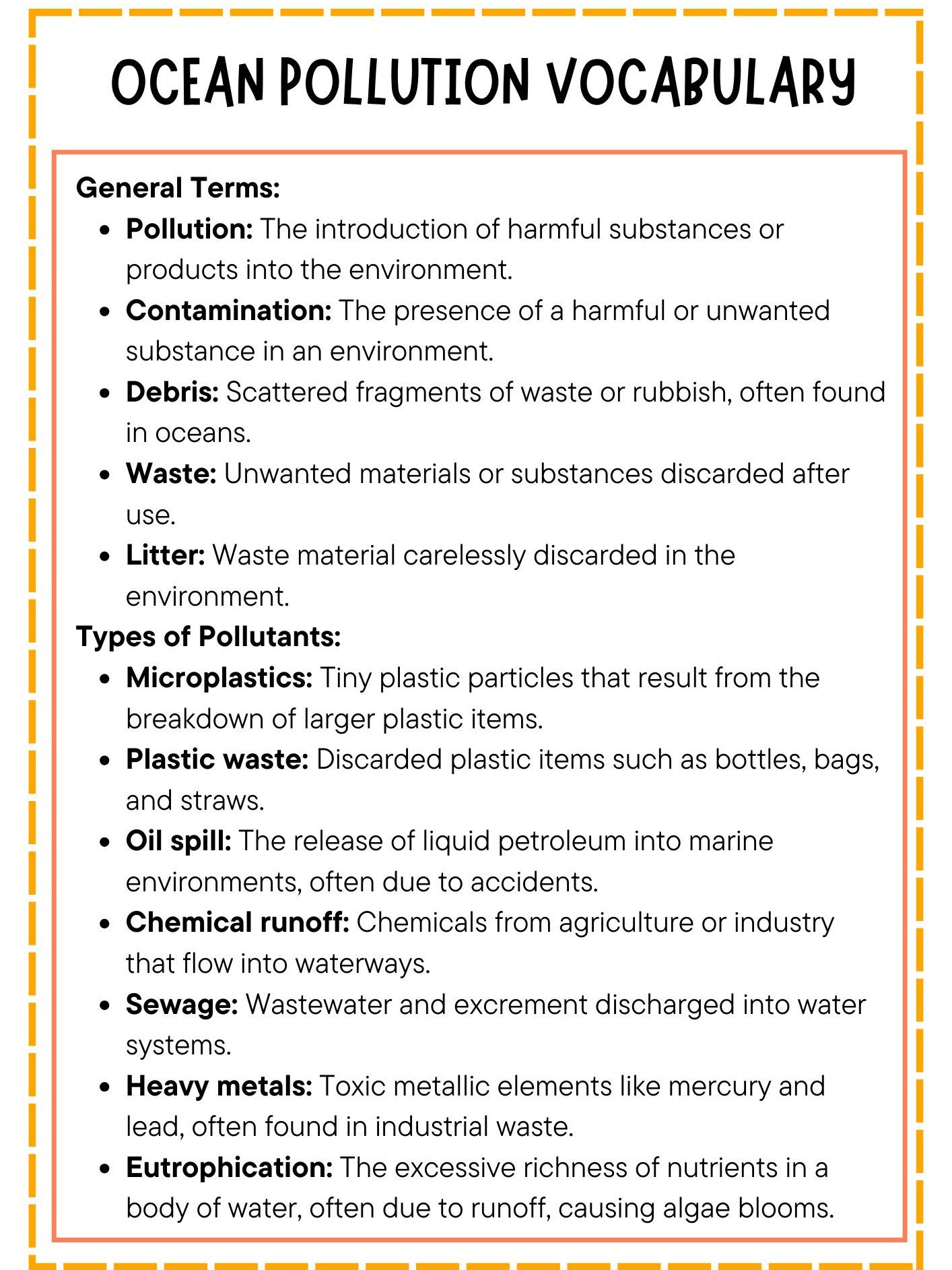 Ocean Pollution Vocabulary List product image (1)