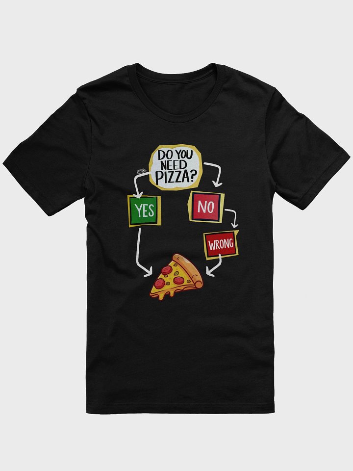 The Pizza Flowchart product image (2)