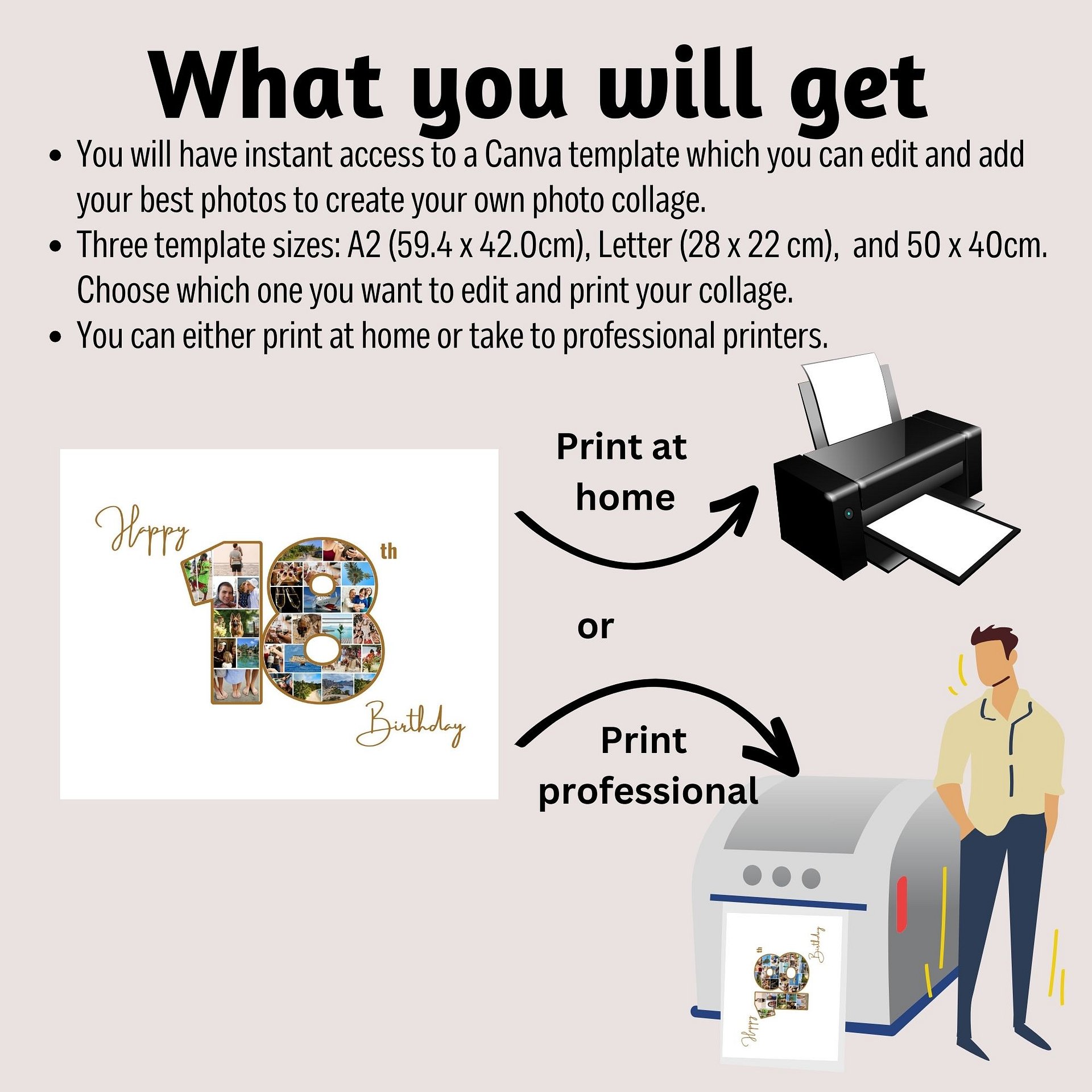 Happy 18th Birthday Photo Collage Canva Template product image (2)