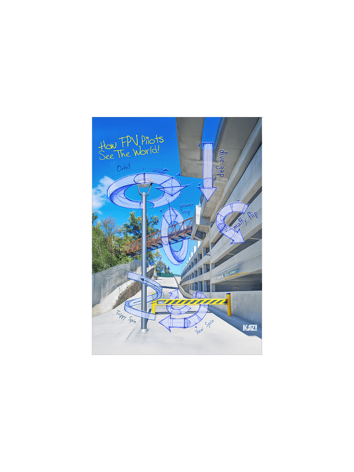 How FPV Pilots See The World - Print product image (1)