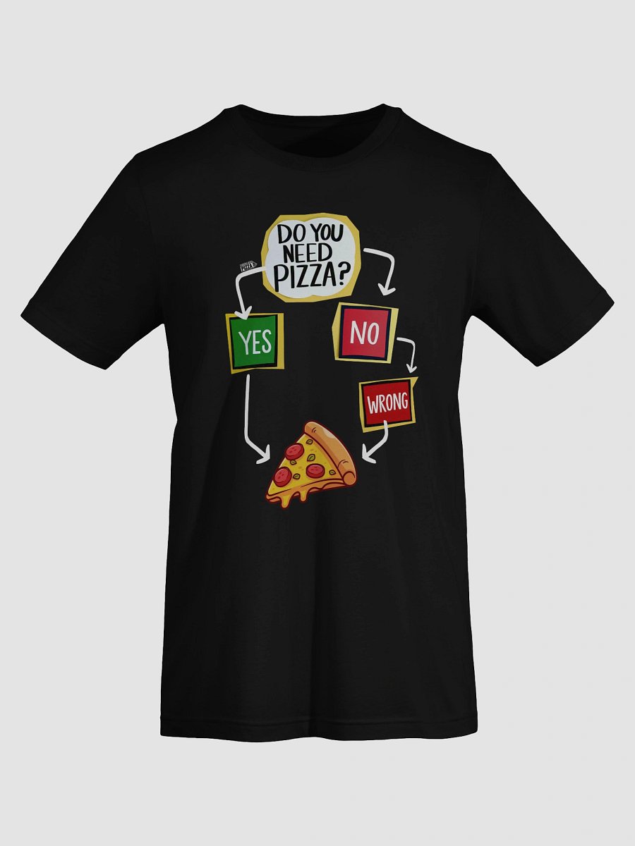 The Pizza Flowchart product image (39)