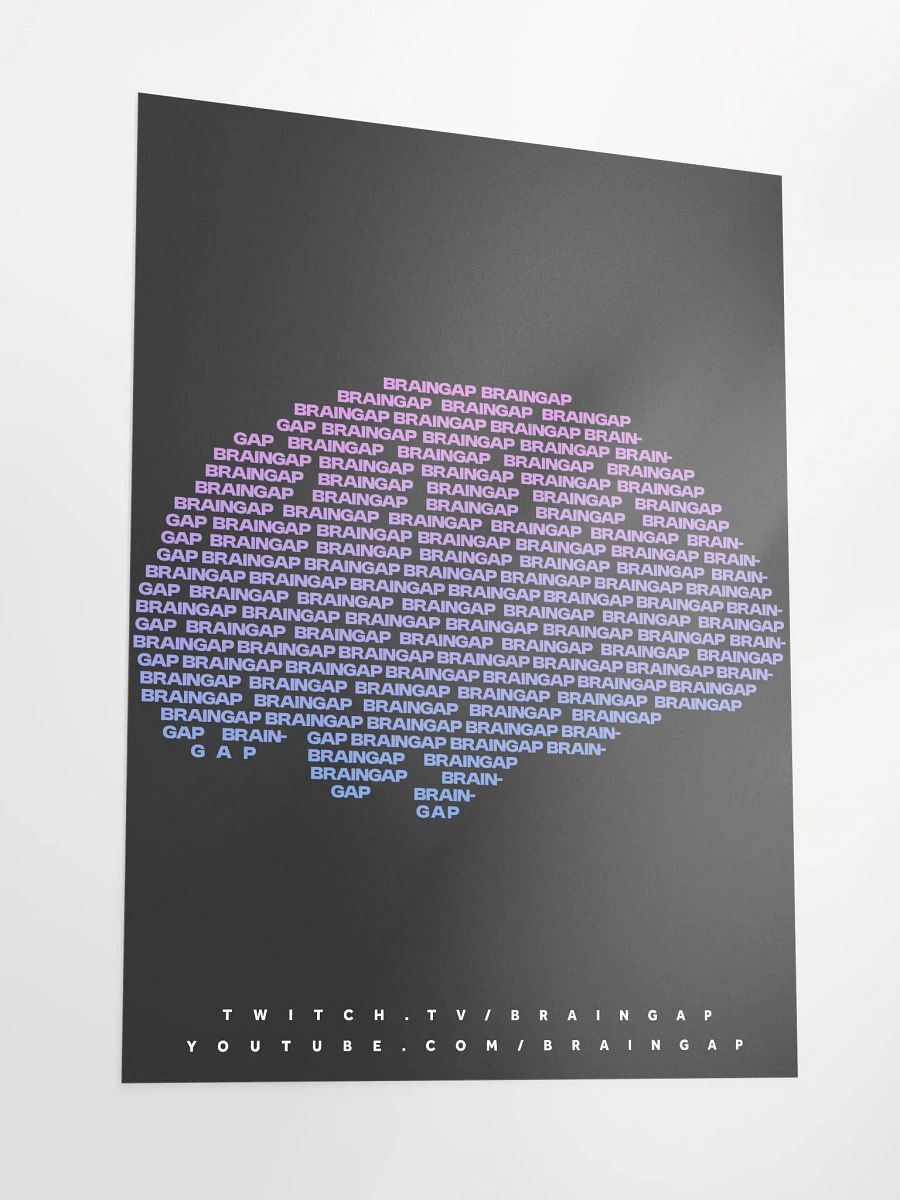 Braingap Minimalist Poster (Unframed) product image (6)