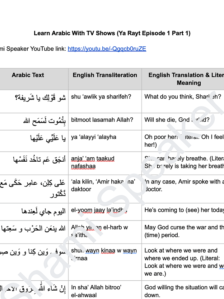 Learn Arabic With TV Shows (Ya Rayt Episode 1 Part 1) product image (2)