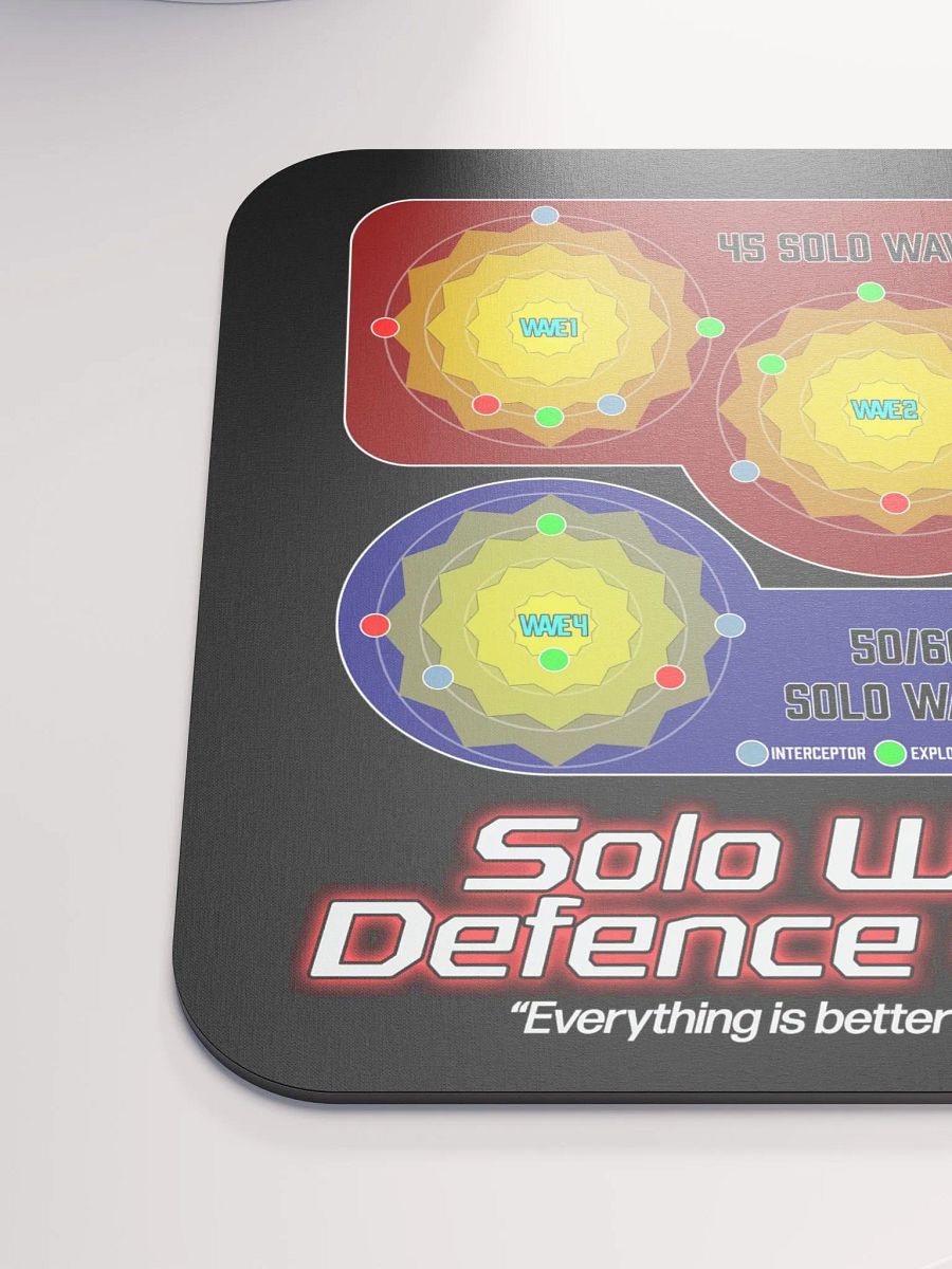 Lewb's Solo Wave Defence Guide - Mouse Pad product image (6)
