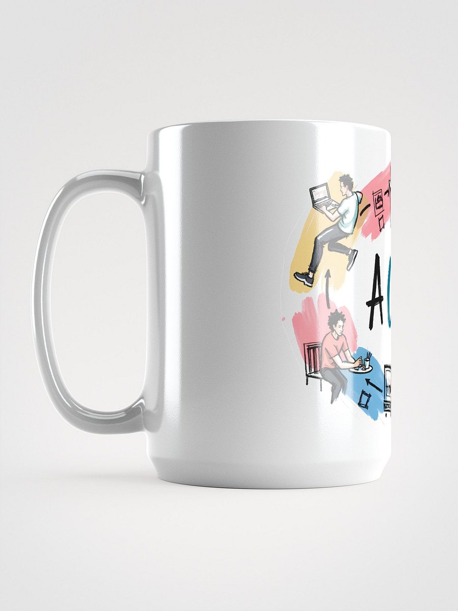 Daily Life Cycle Poster | Vibrant Illustration Art Glossy Mug product image (6)