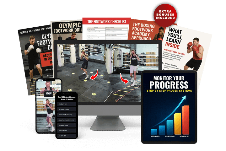 Boxing Footwork Academy product image (1)