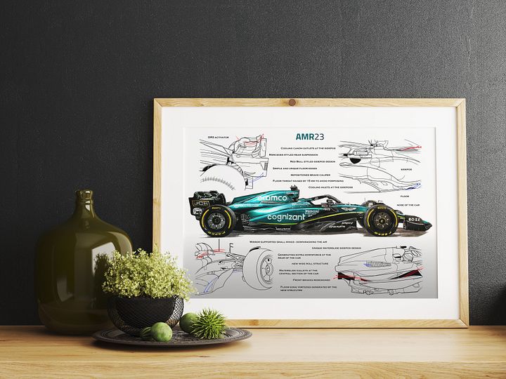 DIGITAL Aston Martin AMR23, Alonso and Stroll, F1, Formula-1, F1 Posters, F1 Art, Formula 1 Wall Art, Gifts for Him, Motorsport, Vettel drawing, Art product image (2)