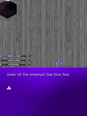 Order Of The Amethyst Oak Dice Test (Patreon Preview)