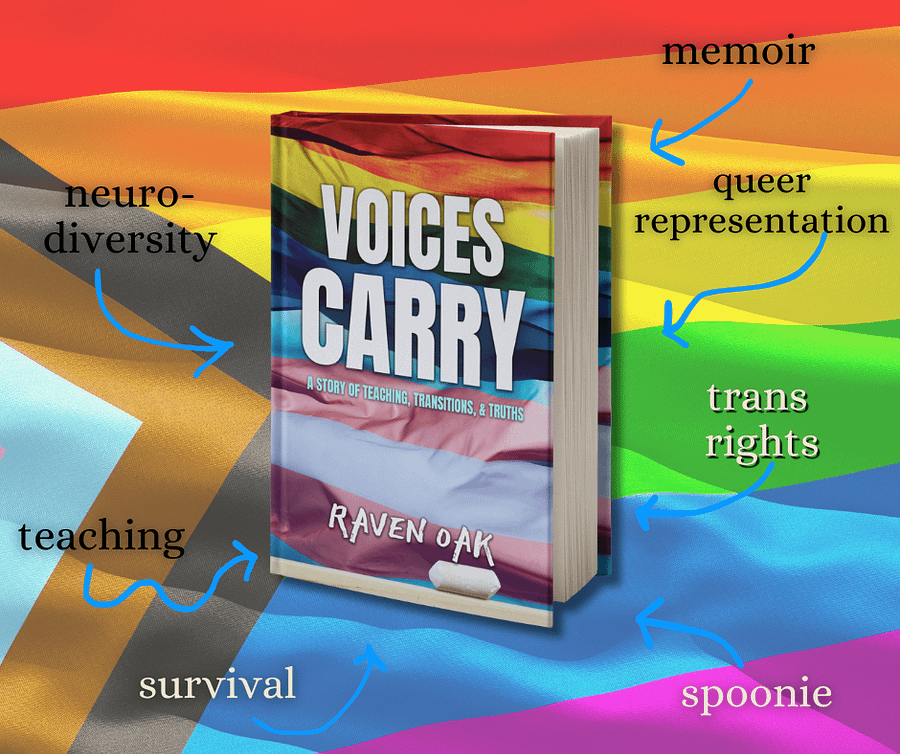 Voices Carry (Physical Copy) product image (1)