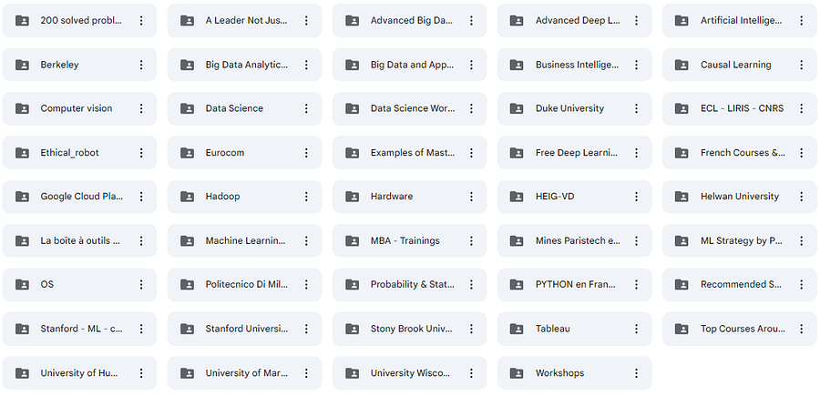 🔥 560 TB Of Tutorials, Books, Courses, Trainings, Workshops & Educational Resources product image (3)