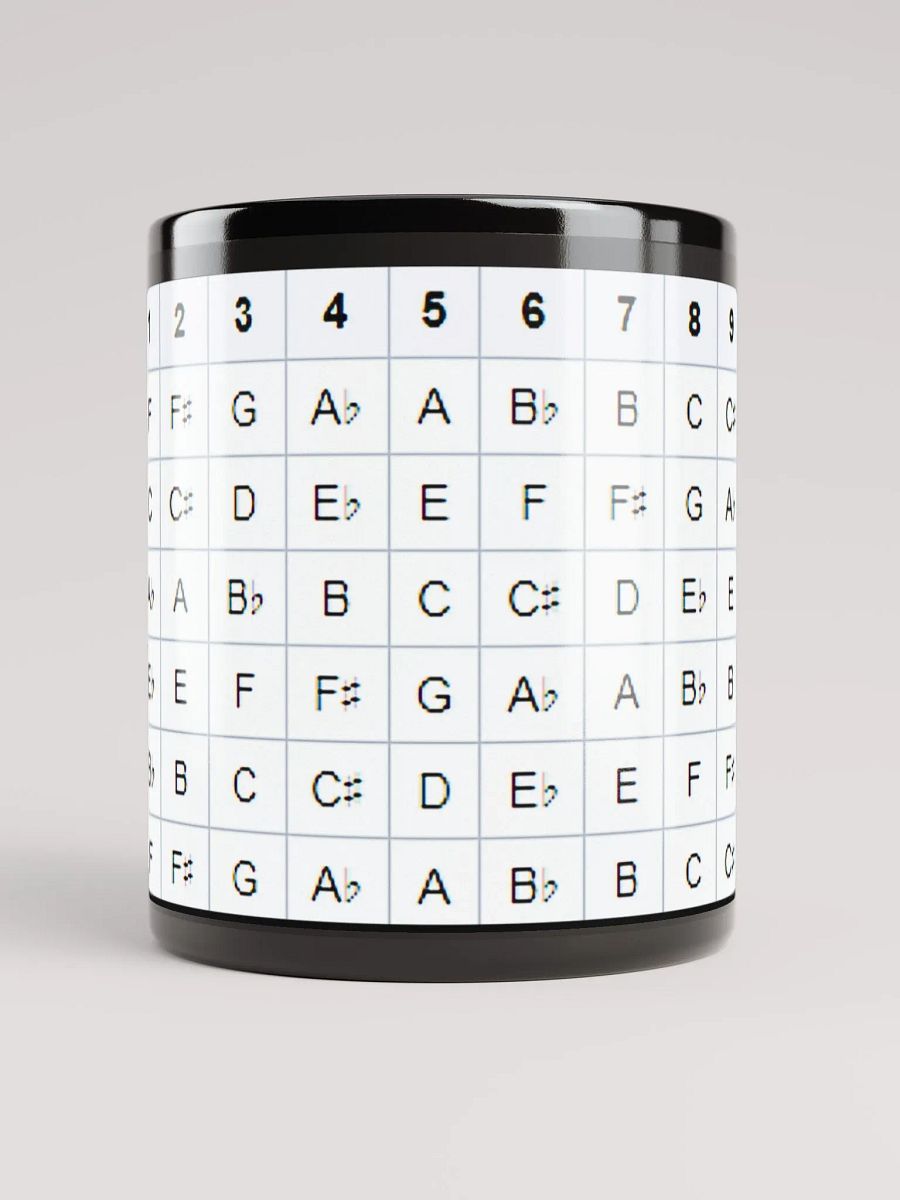 Musical Matrix Black Glossy Mug product image (10)
