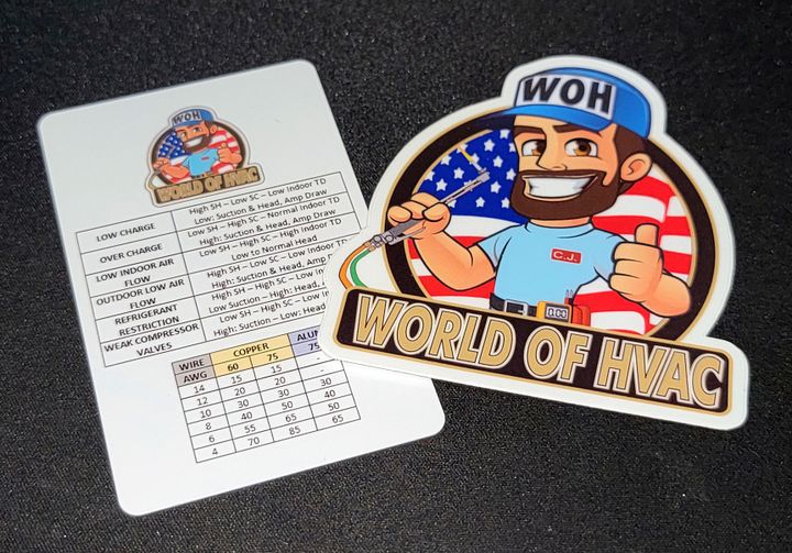 Quick Reference Card/ Sticker Combo product image (1)