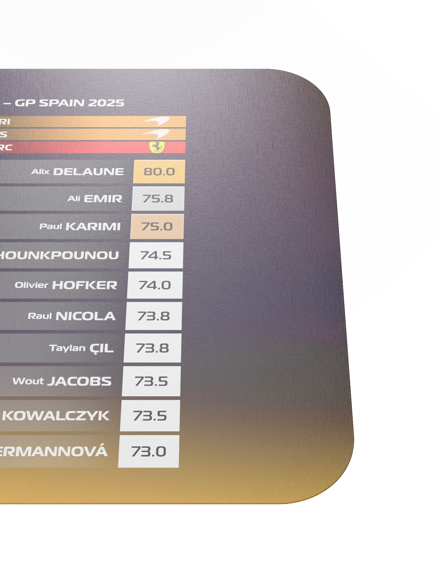 GP Spain 2025 Mousepad product image (5)