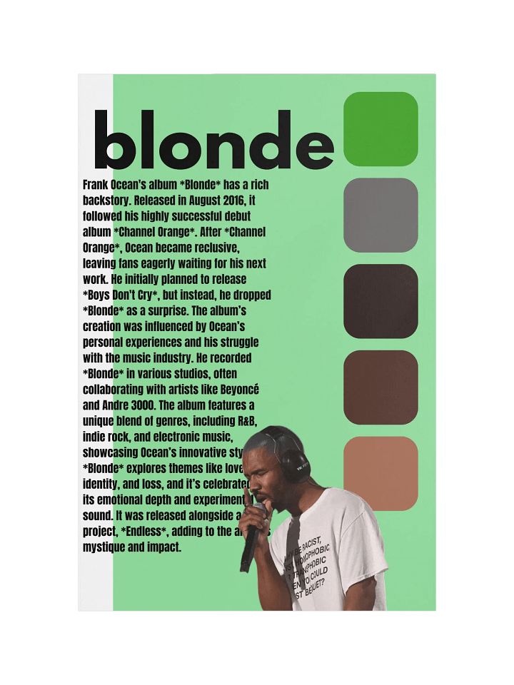 (20x30in) Blonde: Premium Unframed Poster product image (1)