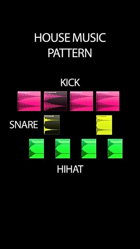 What's house music?