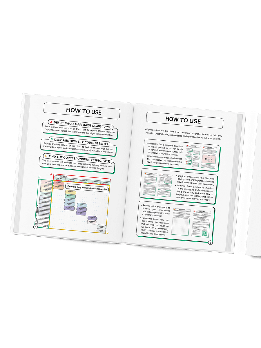 Understand Yourself: The Better Life Handbook (Advance Reader's Copy) product image (4)