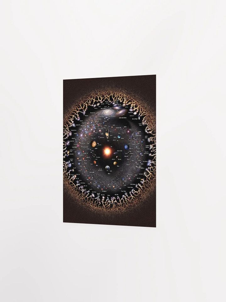 Galaxies Annotated product image (16)
