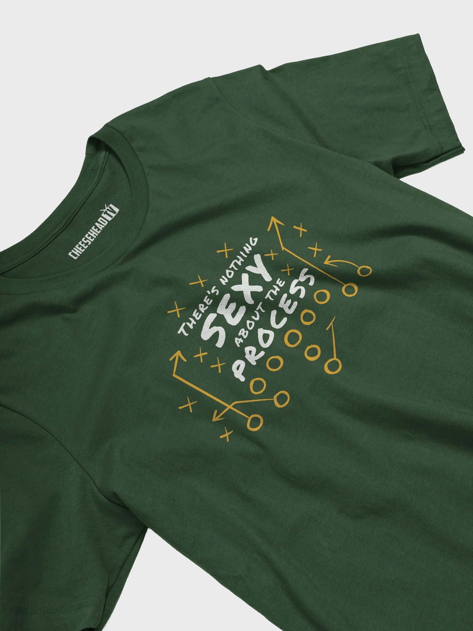 There's Nothing Sexy About The Process product image (3)