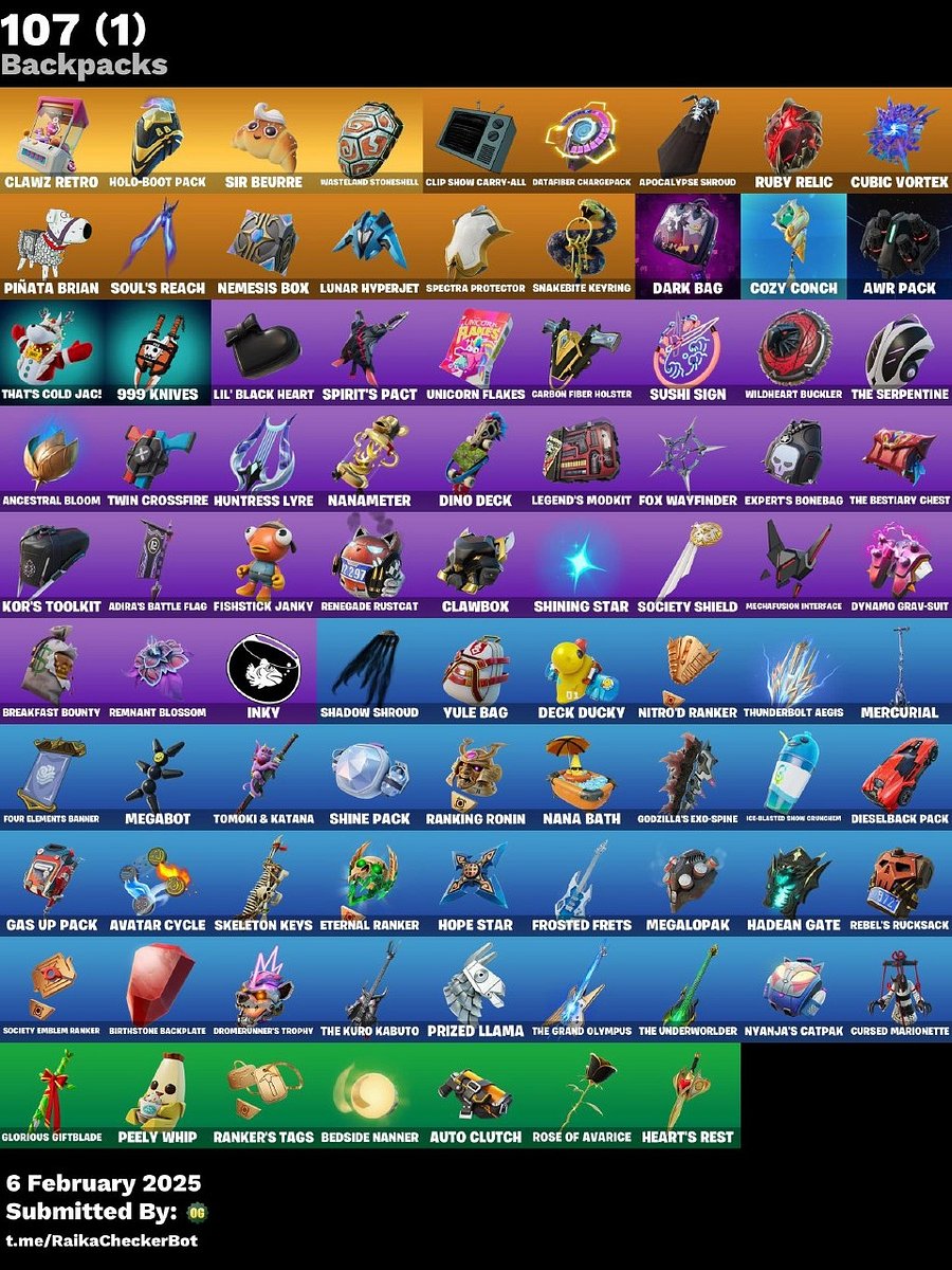 Fortnite Account product image (4)