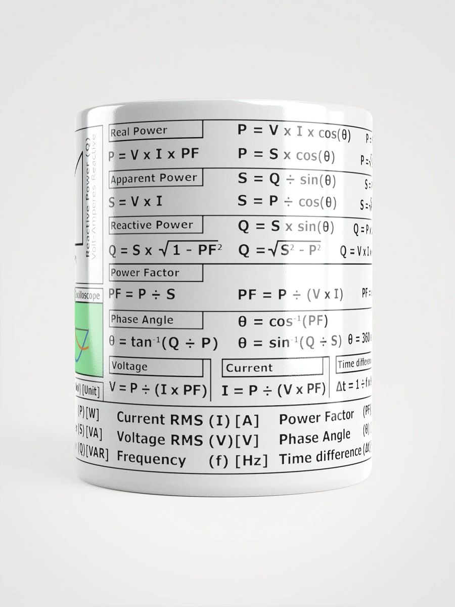 Power Factor Mug product image (2)