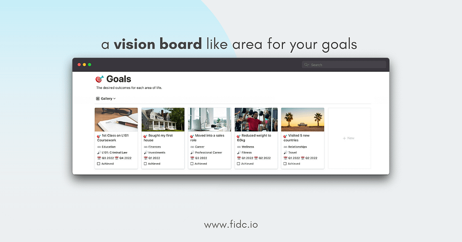 Digital Life Planner | FIDC product image (2)