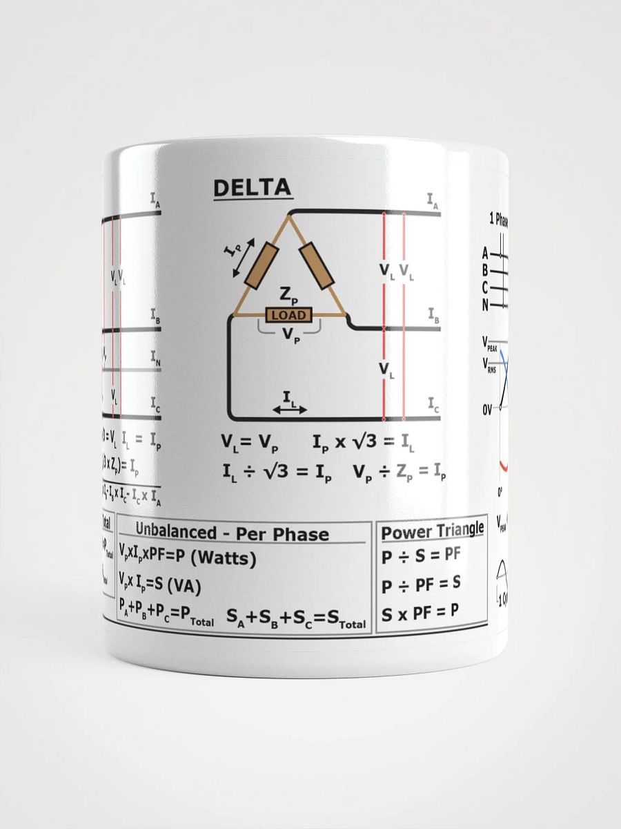 3 Phase Power Mug product image (15)