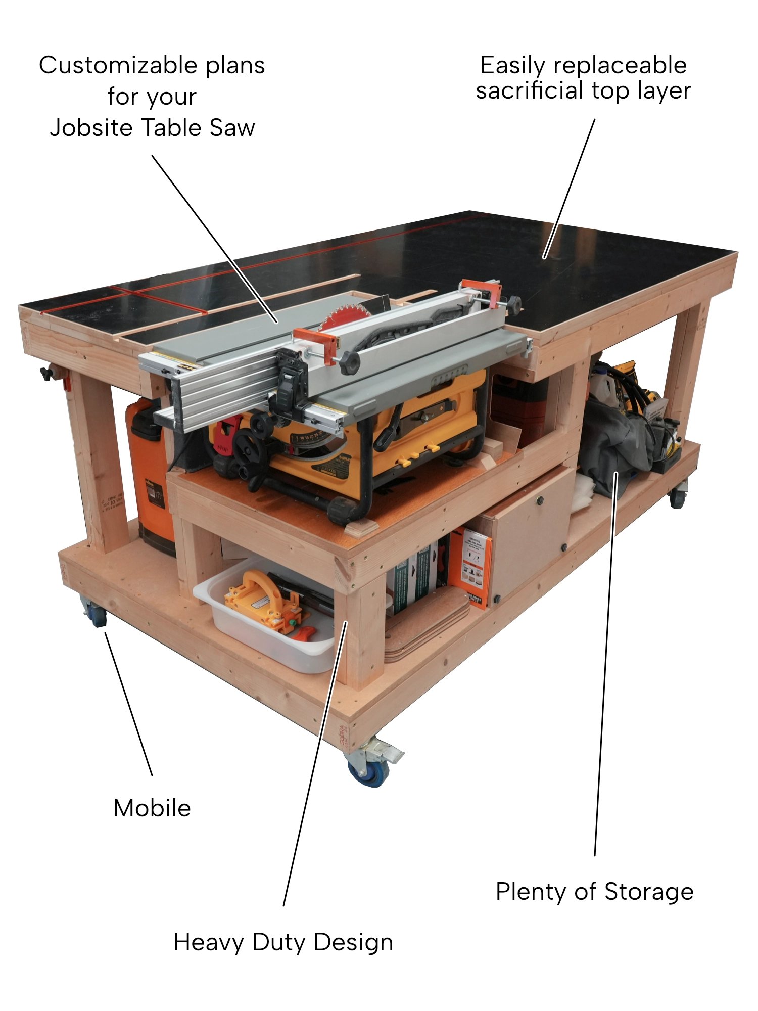 Workbench and Outfeed Table | Digital Plans product image (5)