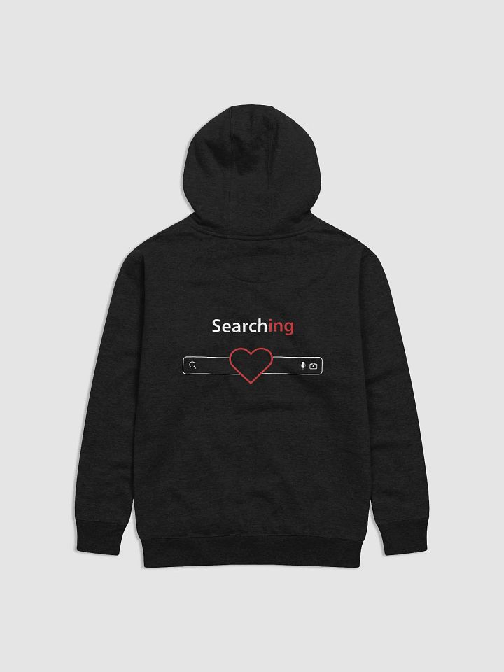 Searching product image (2)