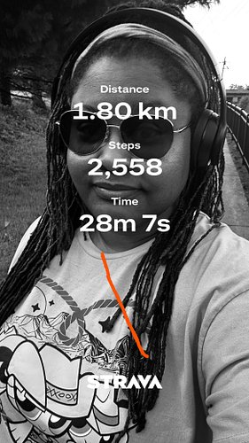 Day 28: Wild how showing up every day tired, hungry, motivated, or not, really adds up.

I’ve been tracking everything like a...