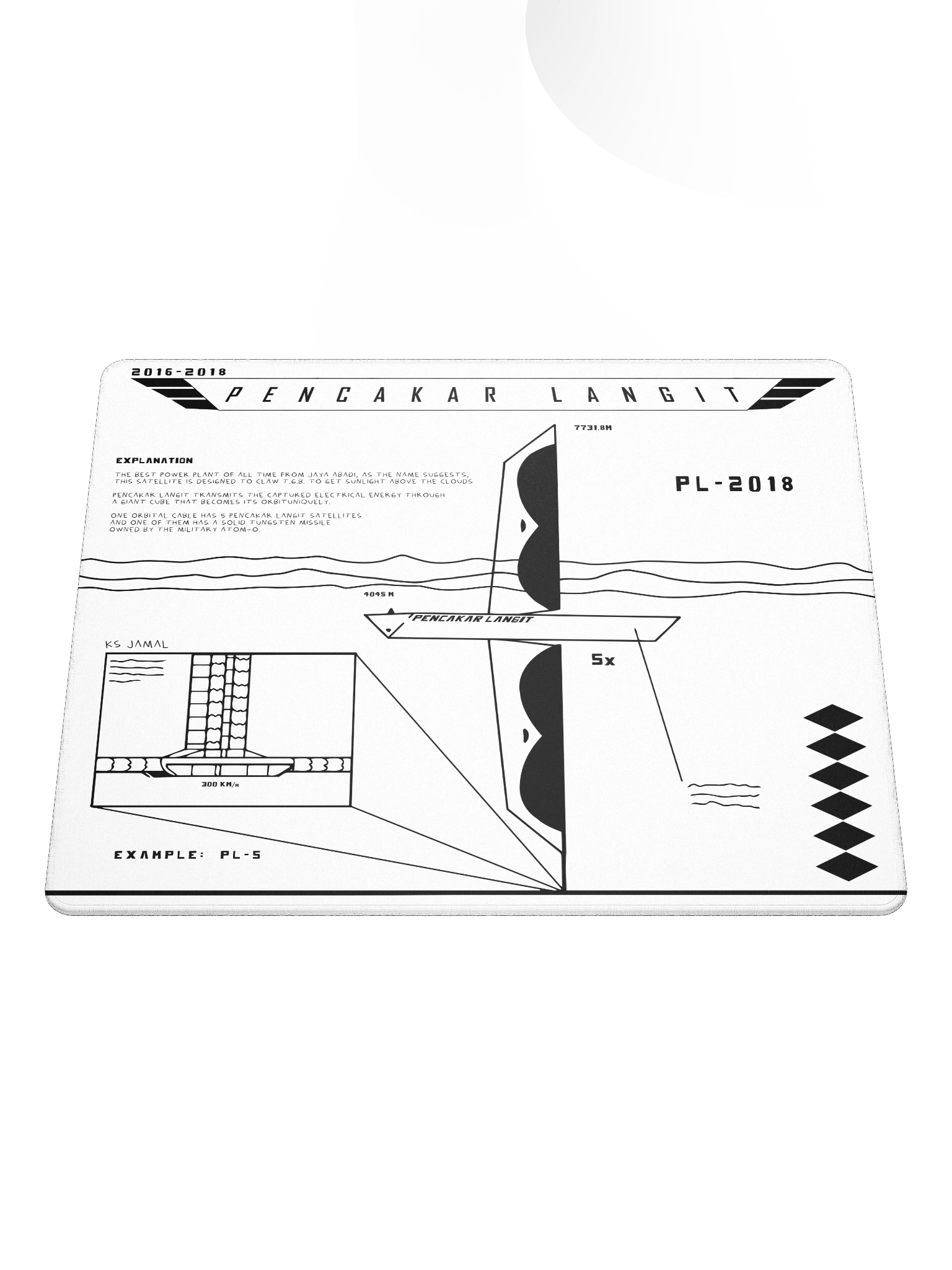 DESKMAT | PENCAKAR LANGIT (WHITE EDITION) product image (3)