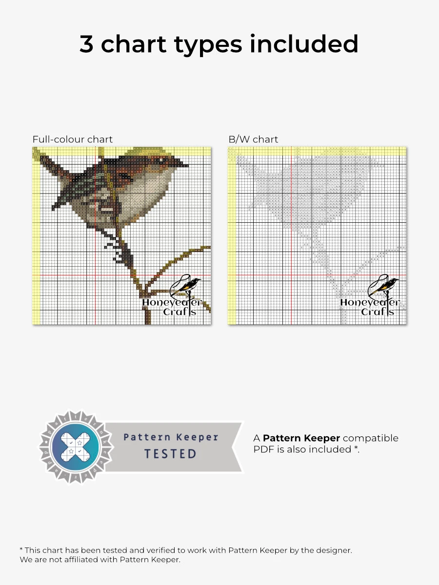 Banded Wrens: Bird Cross Stitch Pattern PDF product image (2)