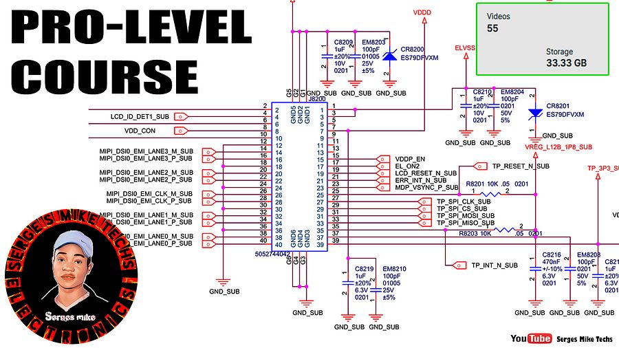 BUY - Professional Level Course product image (3)
